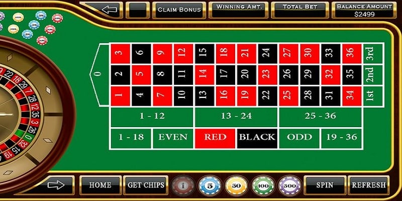 Hàng loạt cửa cược được niêm yết tại Roulette trực tuyến